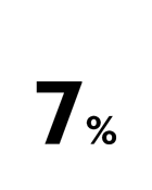 7 %
